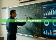 亚洲足坛焦点战，中超劲旅备受挑战