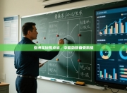 亚洲足坛焦点战，中超劲旅备受挑战