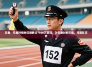 记者：马赛对格林伍德估价7800万英镑，为引进时的三倍，马赛队历史